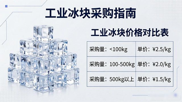 工业冰块采购指南：珠海工业冰块销售常见问题解析